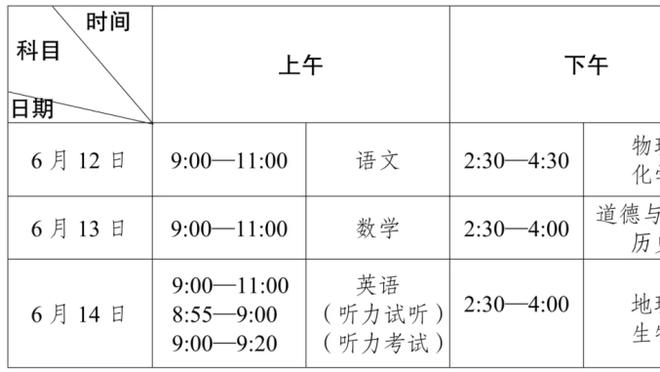 浓眉：我喜欢我们的球队和现在做的事情 要沿着这条路走下去